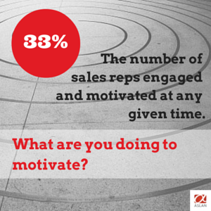 sales_rep_motivation