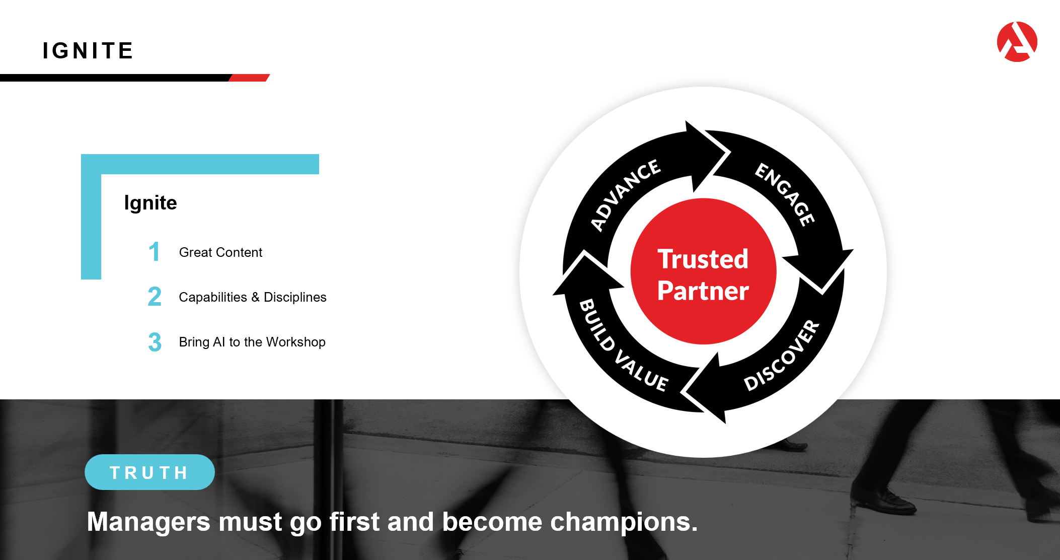 During the Ignite phase, you can spark engagement by creating great content, tailored to the specific capabilities and disciplines you are serving.