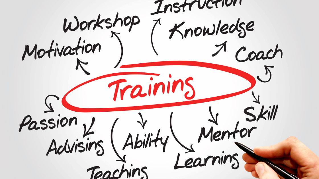 Assessing Training Needs and Measuring Program Impact: Building a Learning Powerhouse