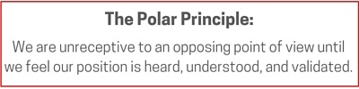 Polar_Principle