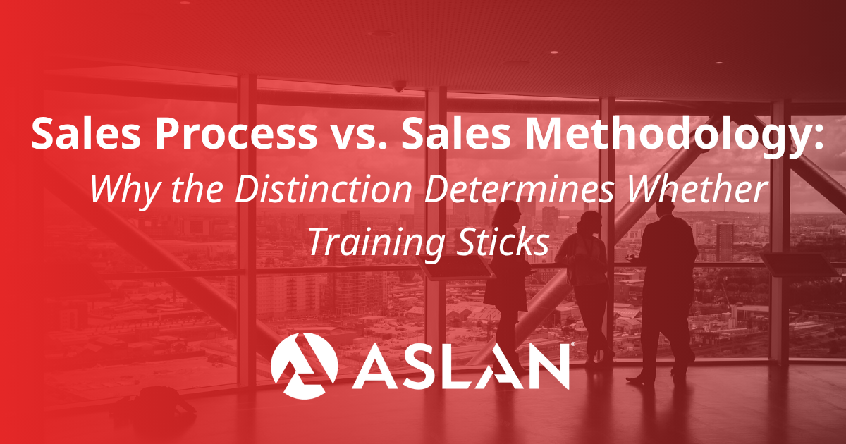 Sales Process vs. Sales Methodology: Why the Distinction Determines Whether Training Sticks
